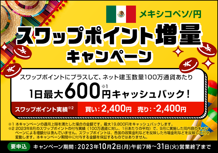 メキシコペソ/円スワップポイント増量キャンペーン