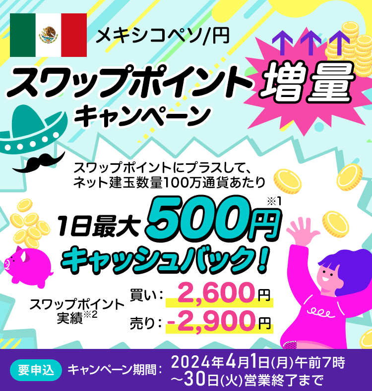 メキシコペソ/円 スワップポイント増量キャンペーン