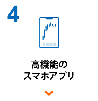 4 高機能のスマホアプリ