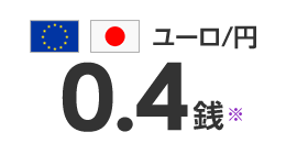 ユーロ/円