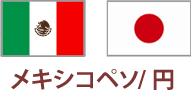 メキシコペソ/円