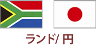 ランド/円