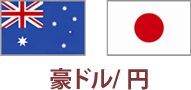 豪ドル/円