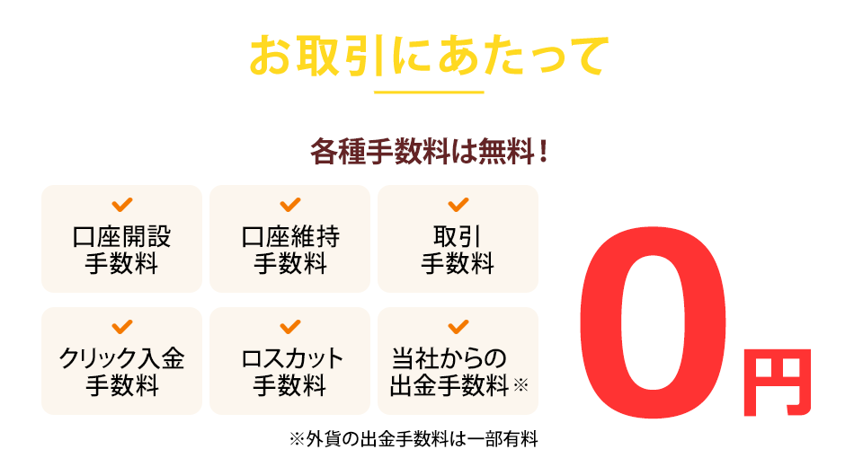 お取引にあたって手数料すべて0円