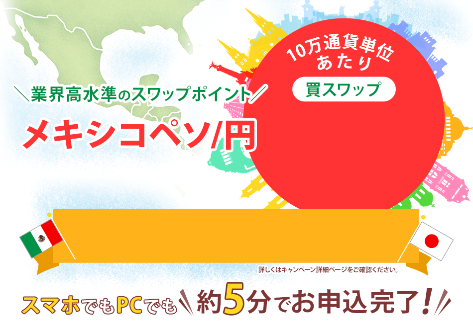 メキシコペソ/円