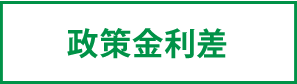 政策金利差