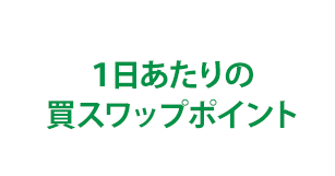 1日あたりの買スワップポイント
