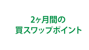 1ヶ月間の買スワップポイント