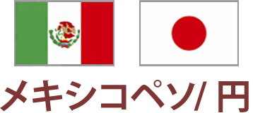 メキシコペソ/円