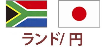 ランド/円