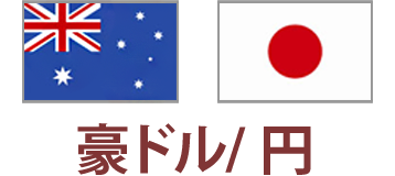 豪ドル/円