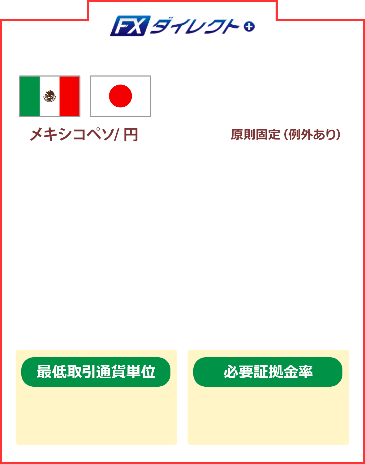 FXダイレクト+