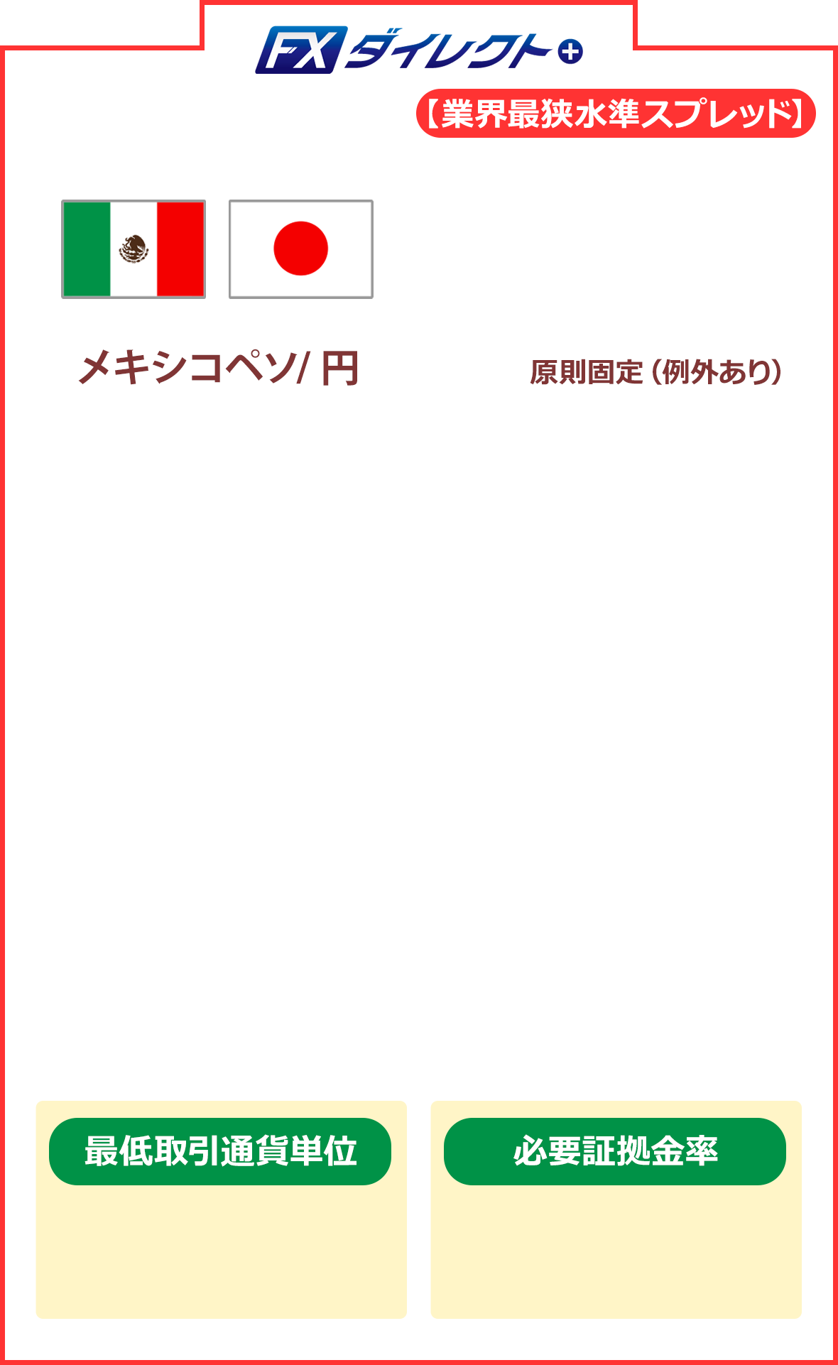 FXダイレクトプラス