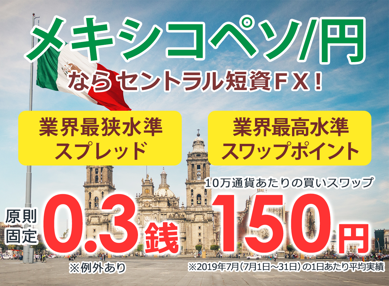 メキシコペソ/円
