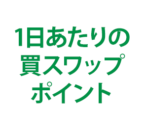 1日あたりの買スワップポイント