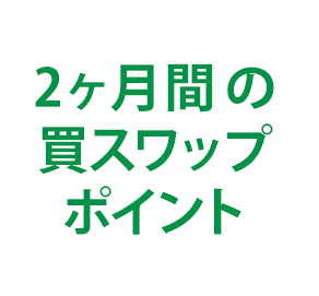 1ヶ月間の買スワップポイント