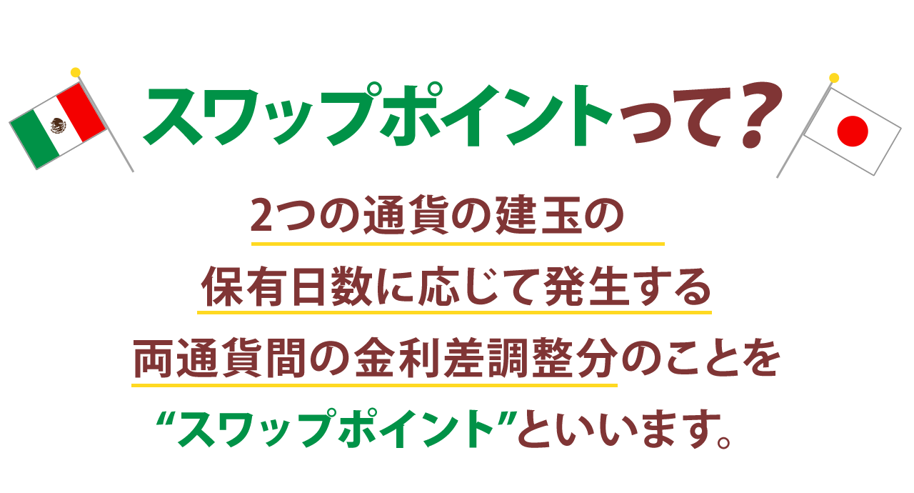 スワップポイントって?