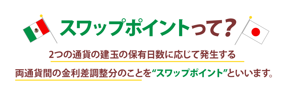 スワップポイントって?