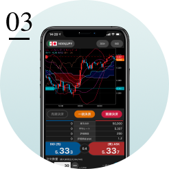 高機能のスマホアプリ