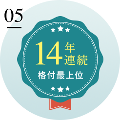 FX専業で長期格付けを唯一取得