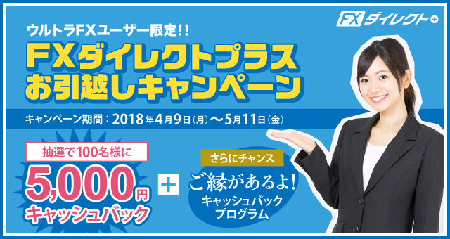 ウルトラＦＸユーザー限定「ＦＸダイレクトプラスお引越しキャンペーン」
