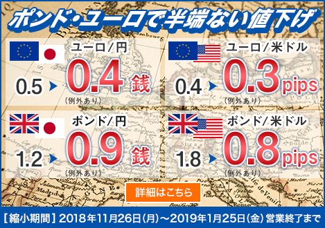 欧州通貨スプレッド縮小キャンペーン