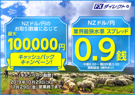 NZドル/円キャッシュバックキャンペーン