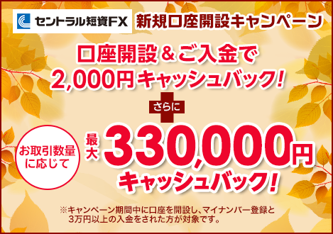 新規口座開設＆ご入金で2,000円！さらに取引数量に応じて最大330,000円キャッシュバックキャンペーン