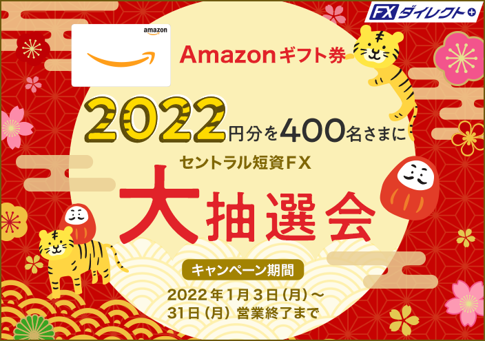 Amazonギフト券2,022円分を400名さまに。セントラル短資ＦＸ大抽選会