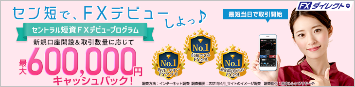 セントラル短資FXデビュープログラム