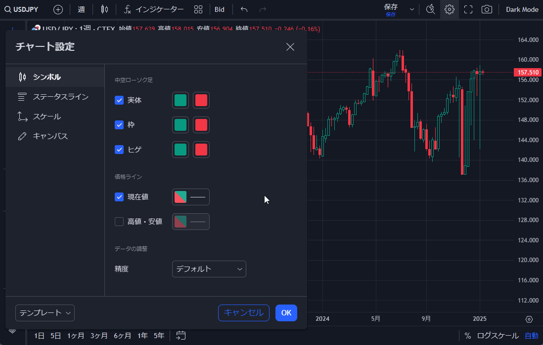 TradingView操作ガイド b9 ① 実体／枠／ヒゲ