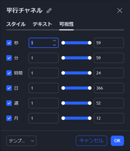 TradingView操作ガイド c1 「可視性」タブ