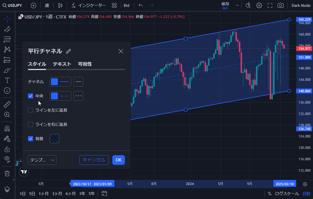 TradingView操作ガイド c4 ② 中央