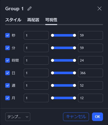 TradingView操作ガイド d1 「可視性」タブ
