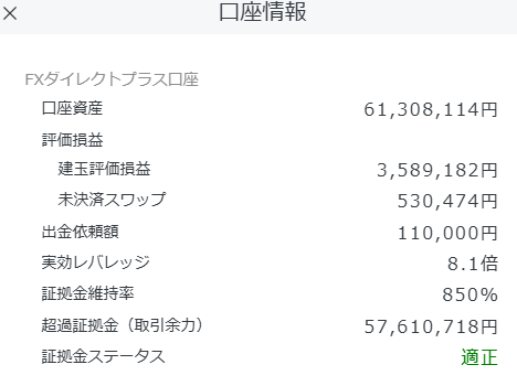 マイページ操作ガイド B1 1.口座状況を確認する