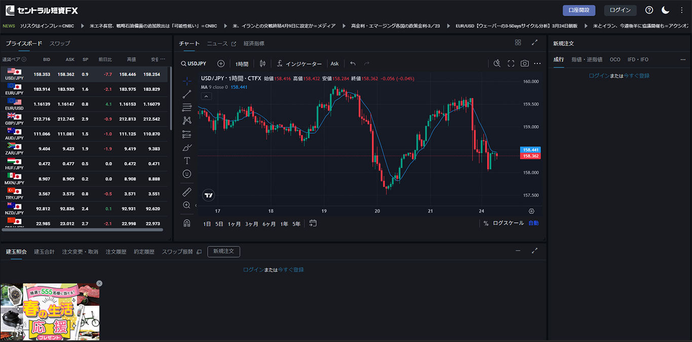 PWT操作ガイド_A2 PCWebTraderのサイトのログイン