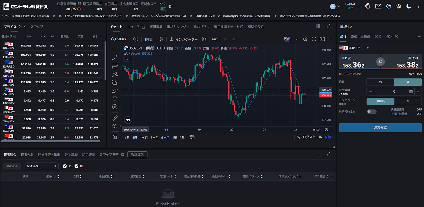 PWT操作ガイド_A2 「ログイン」をクリック、PCWebTraderを表示する