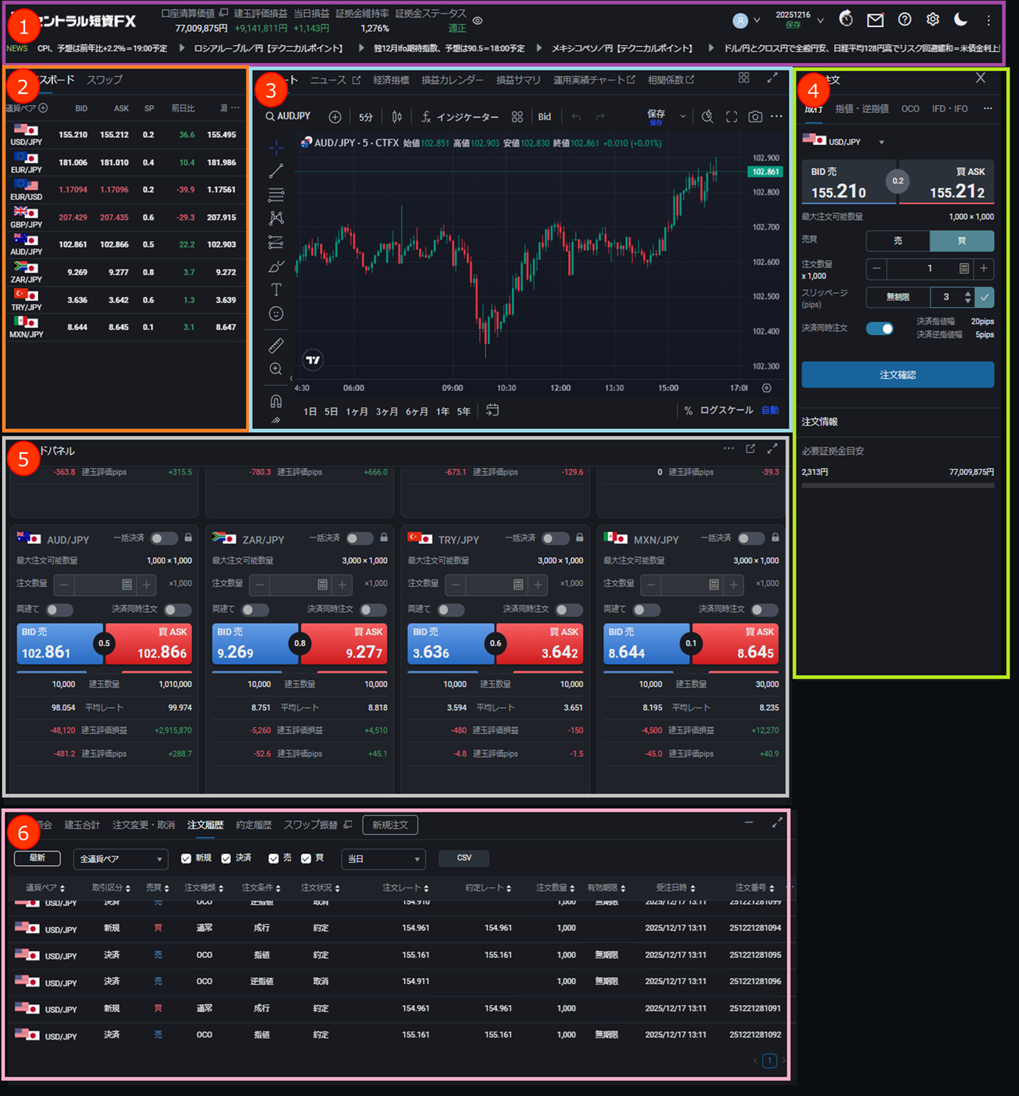 PWT操作ガイド_B1 各部の名称と機能