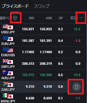 PWT操作ガイド_B3 プライスボード リアルタイムの為替レート情報を表示する