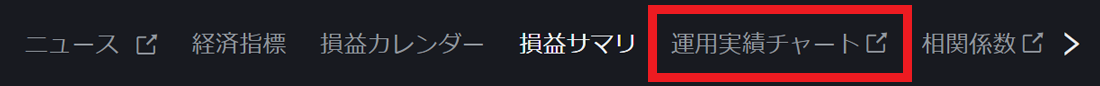 PWT操作ガイド_B4 「運用実績チャート」をクリック、お客様の運用状況の推移等の情報を表示する