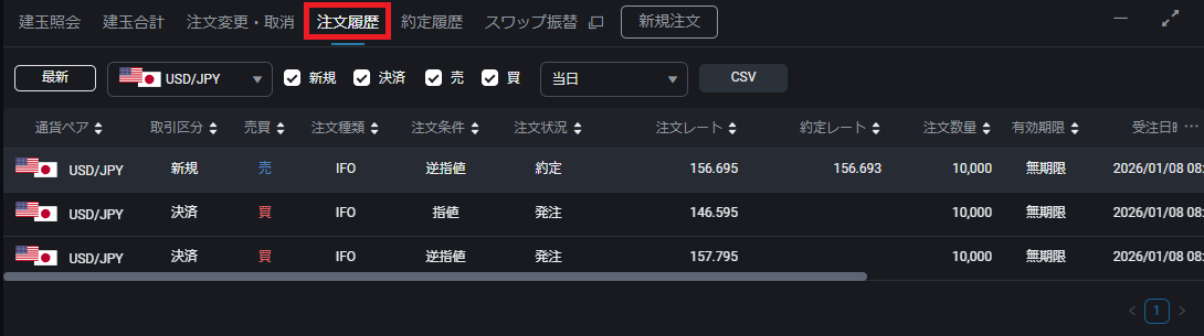 PWT操作ガイド_B7 注文履歴をクリック、直近3ヵ月の注文履歴を参照できる