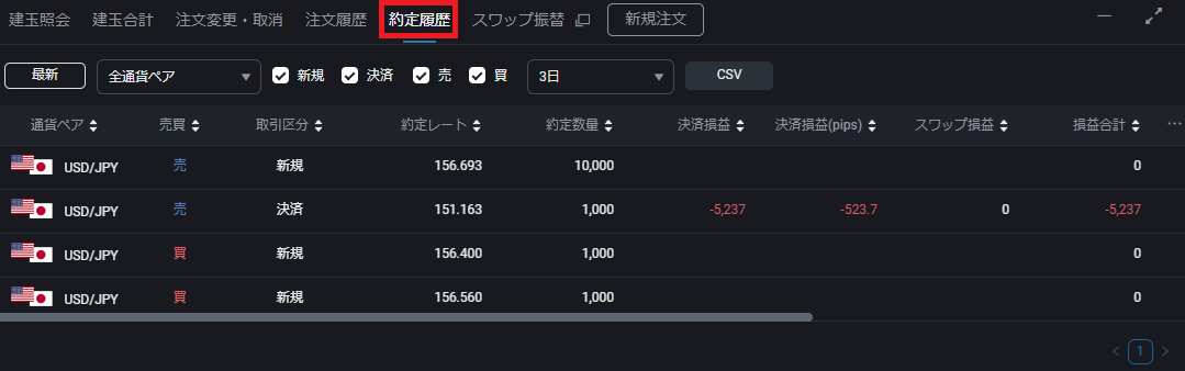 PWT操作ガイド_B7 約定履歴をクリック、直近3ヵ月の約定履歴を参照できる