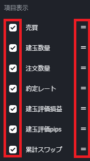 PWT操作ガイド_B7 画面右の「３点リーダー」をクリック、表示する項目の選択ができる
