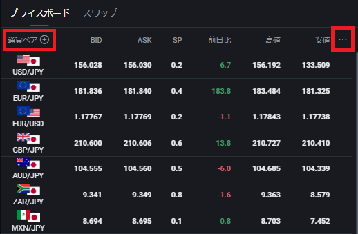 PWT操作ガイド_C1 プライスボードパネル 現在のレートをリアルタイムで表示
