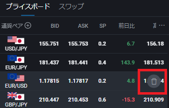 PWT操作ガイド_C2 カーソルを通貨ペア上に移動させた状態で右の「ゴミ箱アイコン」をクリック、通貨ペアを削除できる