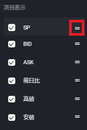 PWT操作ガイド_C3 右側の「2点リーダー」を左クリックしたまま移動先までドラッグし表示順を変更できる