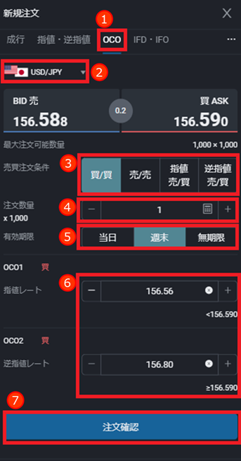 PWT操作ガイド_D3 OCO 新規注文パネルの「OCO」をクリックする