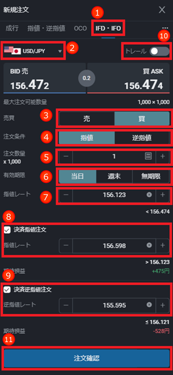 PWT操作ガイド_D4 IFD・IFO 新規注文パネルの「IFD・IFO」をクリックする