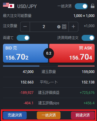 PWT操作ガイド_E3 一括決済 保有している建玉を、成行注文により全て決済（通貨ペア・売買毎）する注文機能