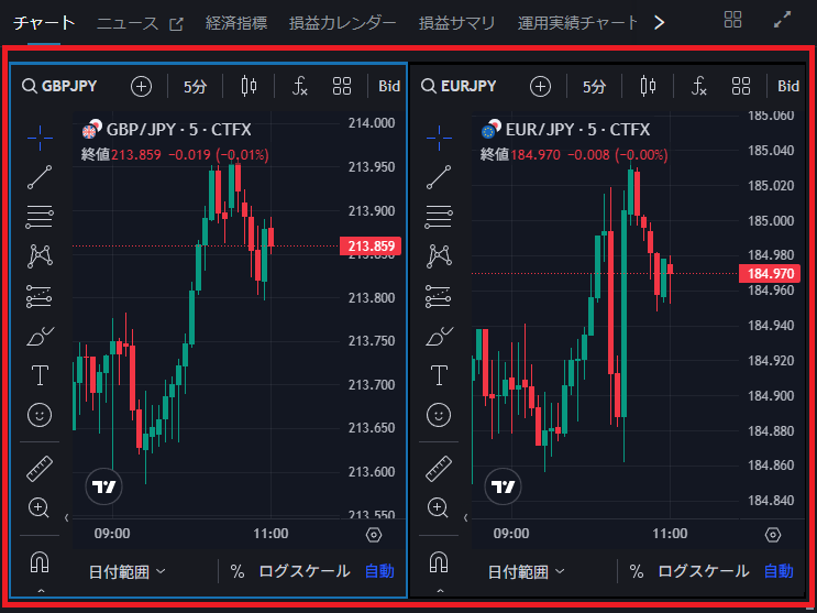 PWT操作ガイド_J1 横2面で表示した場合